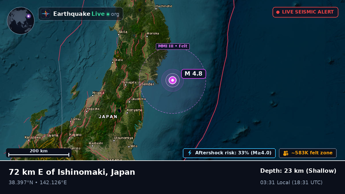 Off the coast of Sendai, Japan