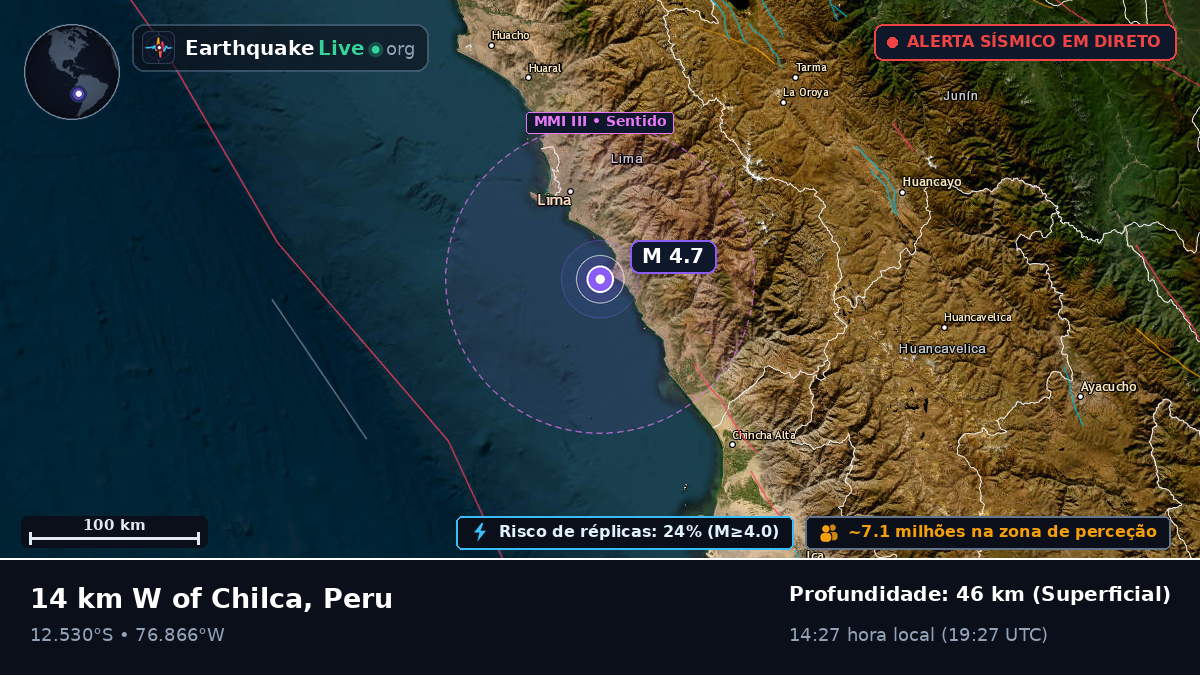 Lima, Peru