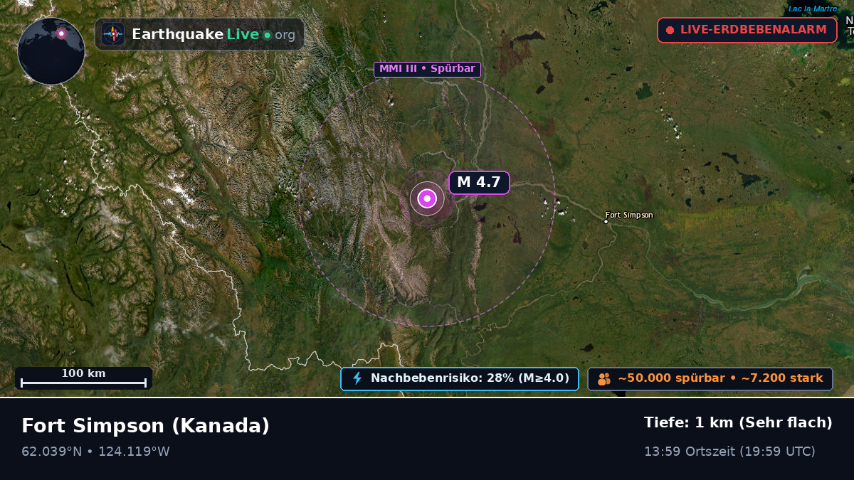 Northwest Territories, Kanada