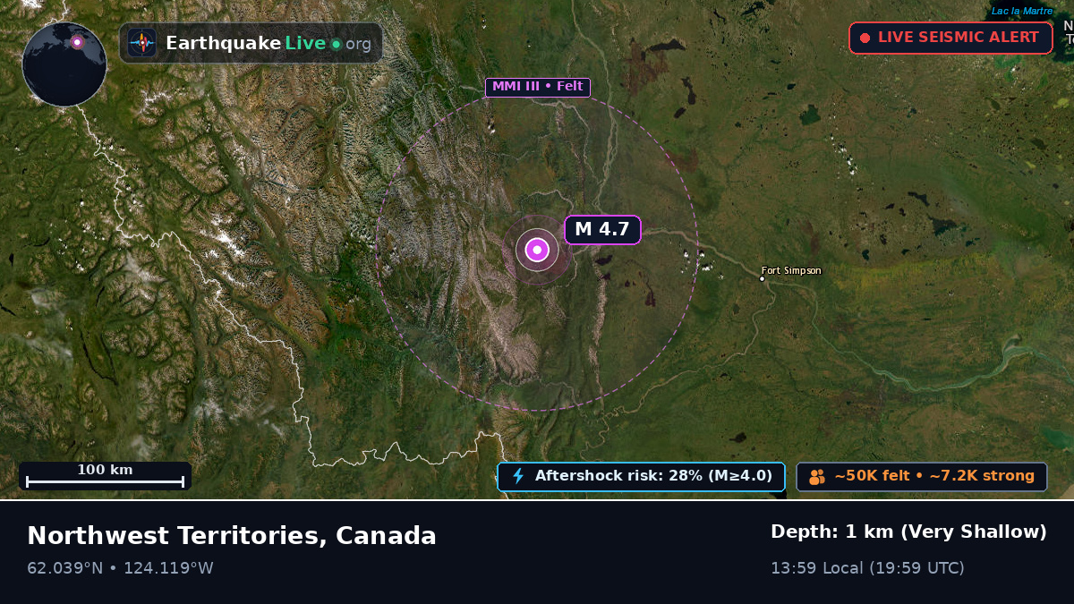 Northwest Territories, Canada