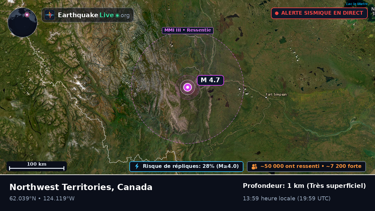 Northwest Territories, Canada
