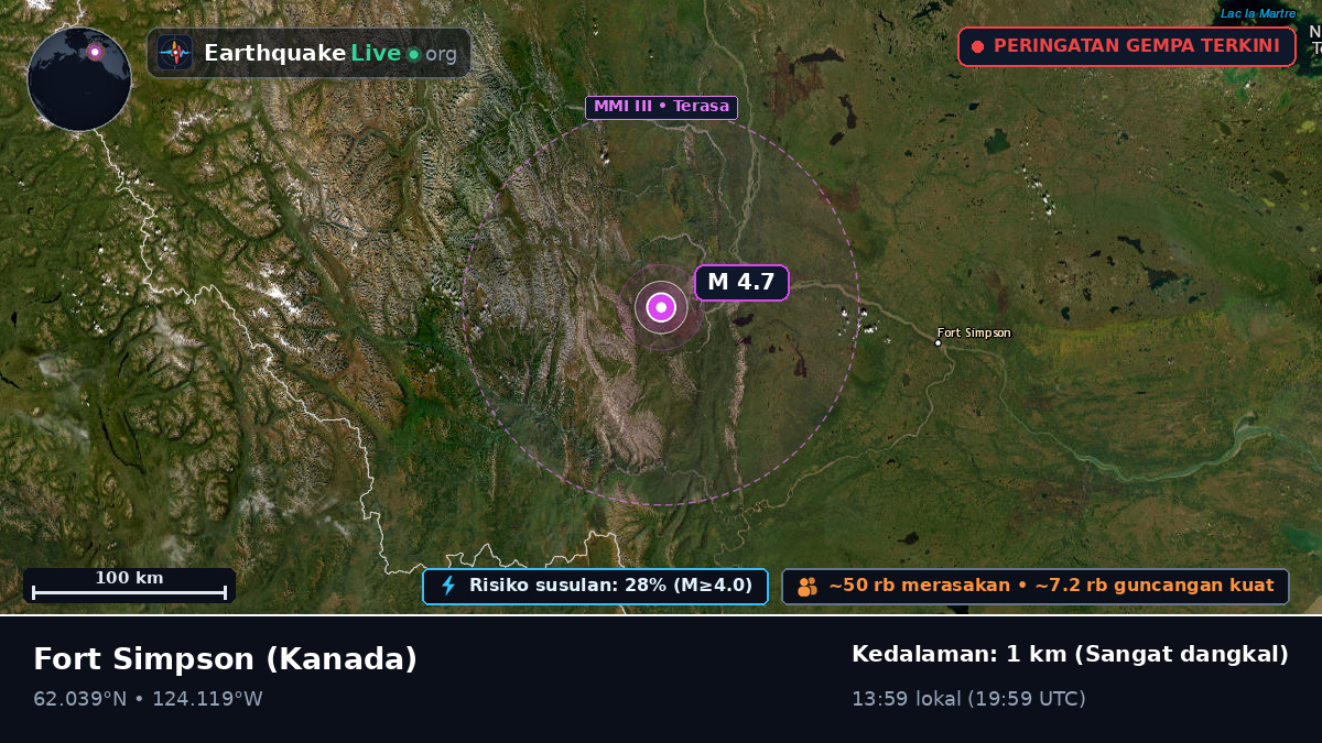 Northwest Territories, Kanada