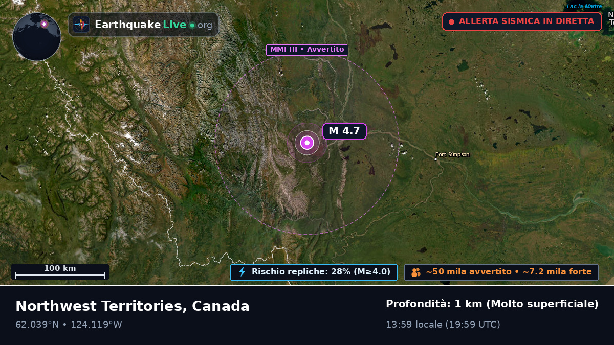 Northwest Territories, Canada
