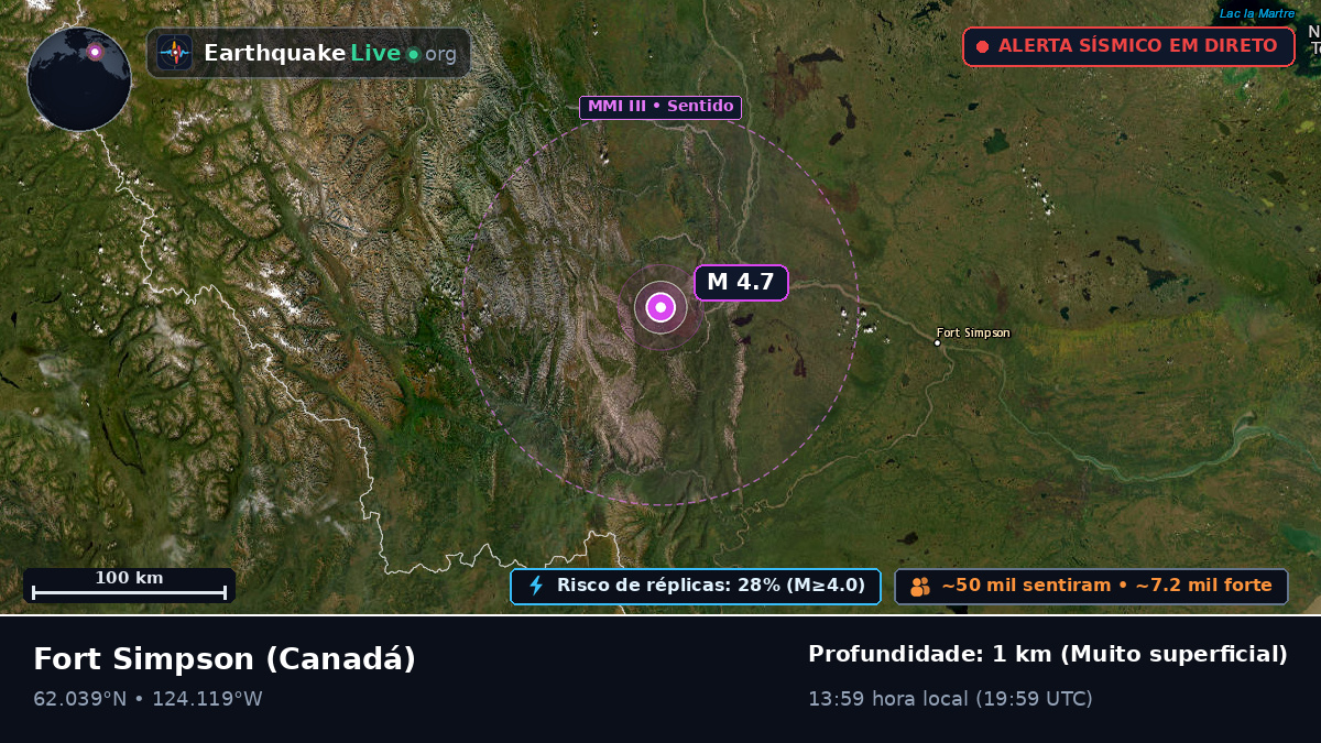 Northwest Territories, Canadá