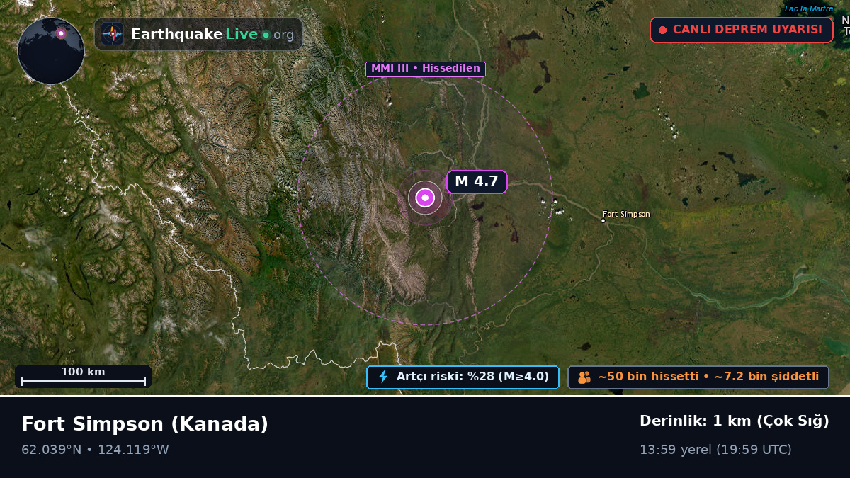 Northwest Territories, Kanada