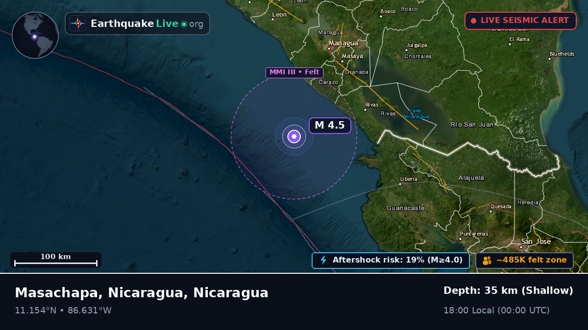 Caribbean Sea (Nicaragua)