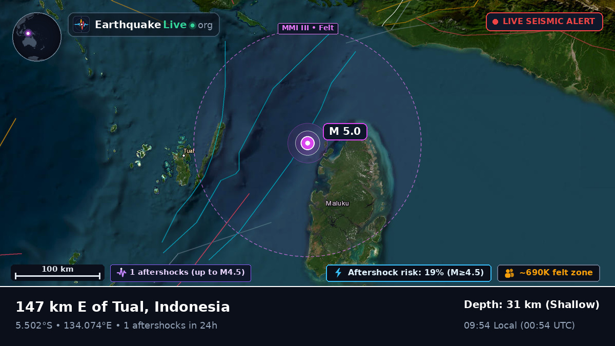 Indian Ocean (Indonesia)
