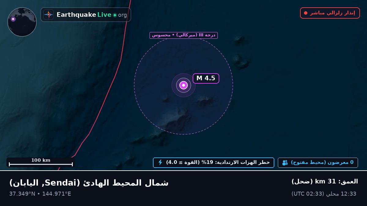 شمال المحيط الهادئ (اليابان)