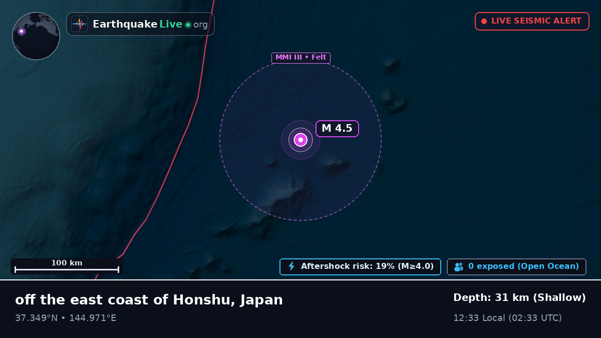 North Pacific Ocean (Japan)