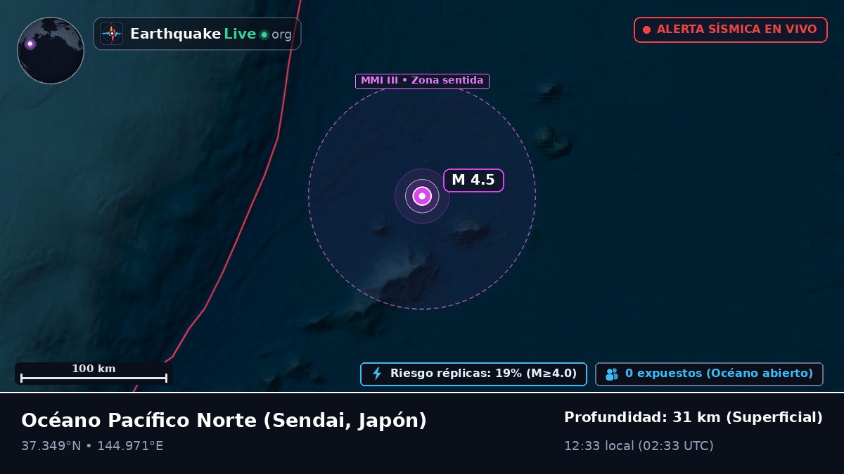Océano Pacífico Norte (Japón)
