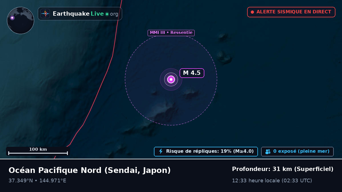Océan Pacifique Nord (Japon)