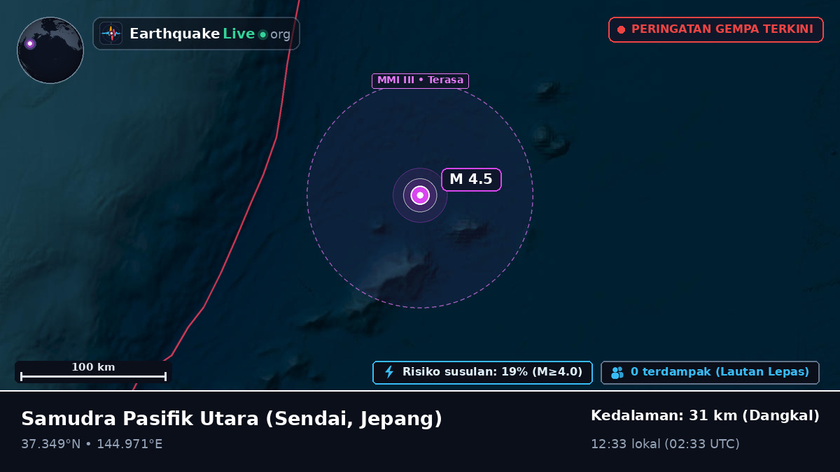 Samudra Pasifik Utara (Jepang)