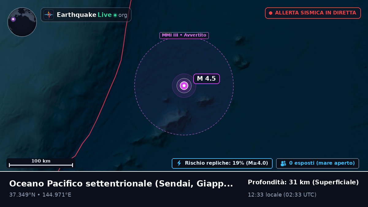 Oceano Pacifico settentrionale (Giappone)