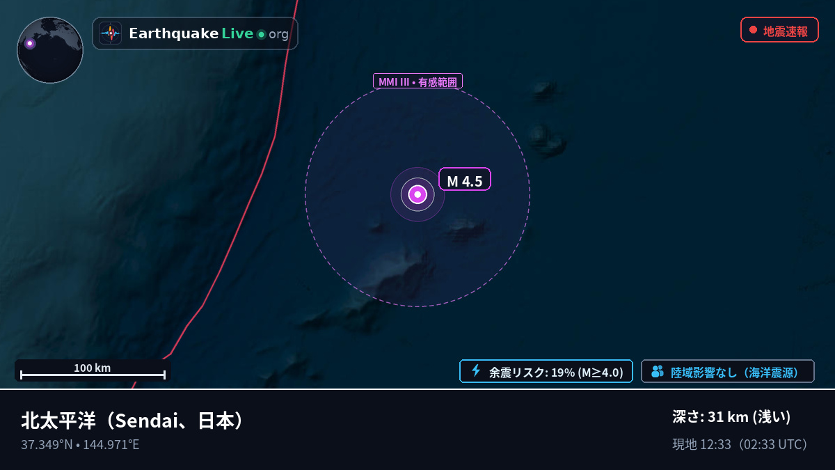 北太平洋 (日本)