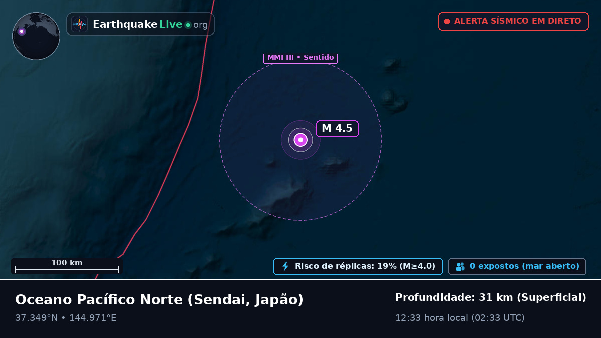 Oceano Pacífico Norte (Japão)