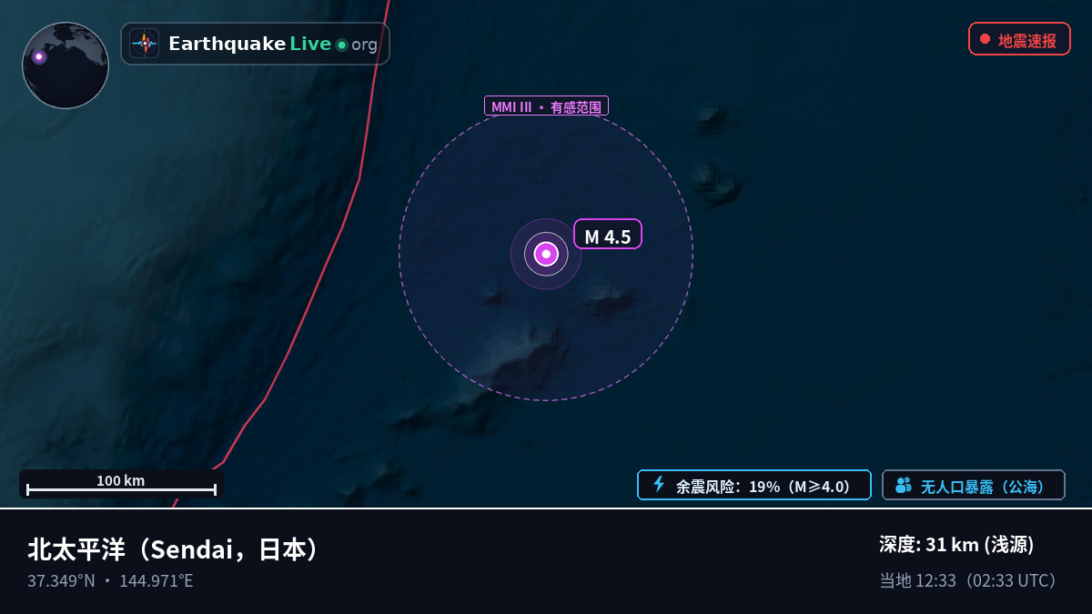 北太平洋 (日本)