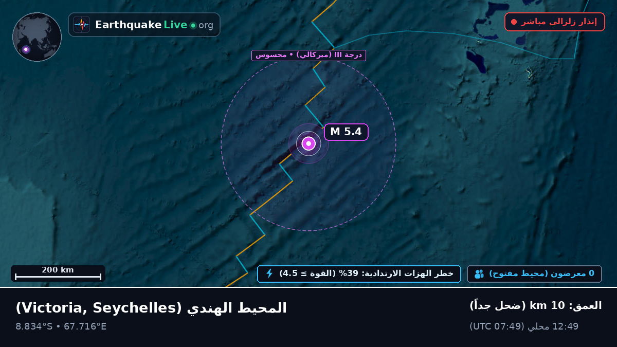 المحيط الهندي (Seychelles)