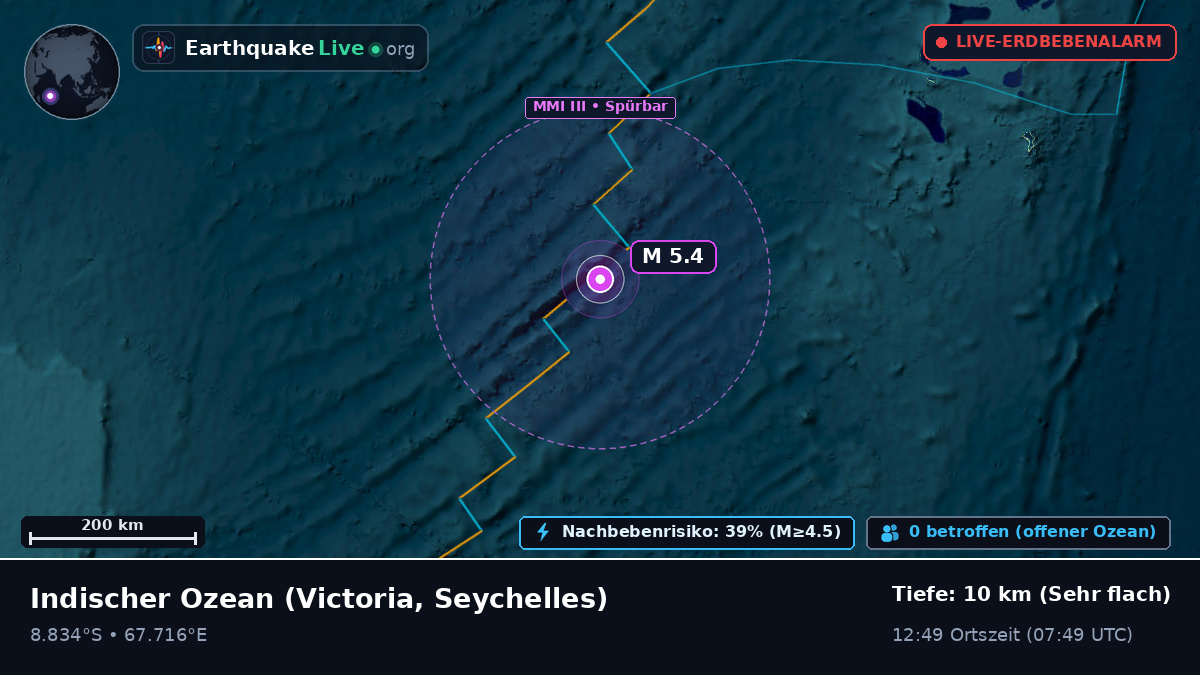 Indischer Ozean (Seychelles)