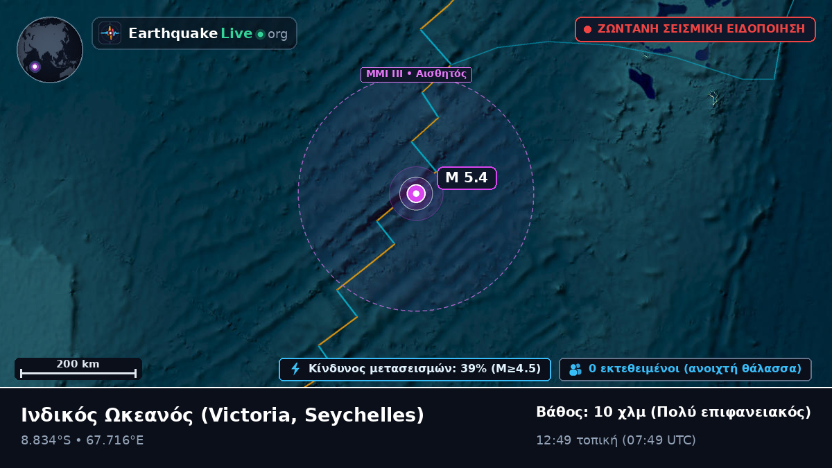 Ινδικός Ωκεανός (Seychelles)
