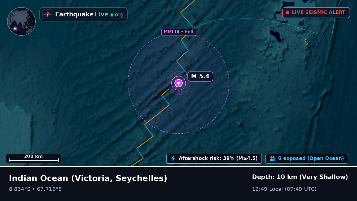 Indian Ocean (Seychelles)