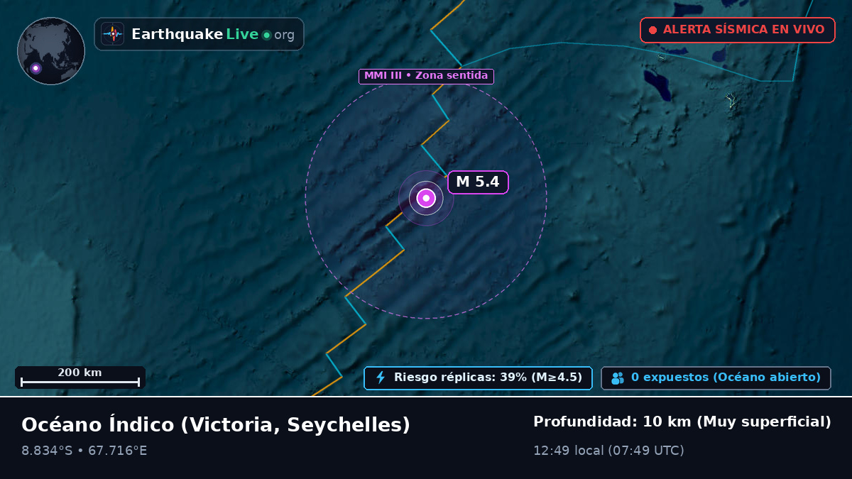 Océano Índico (Seychelles)