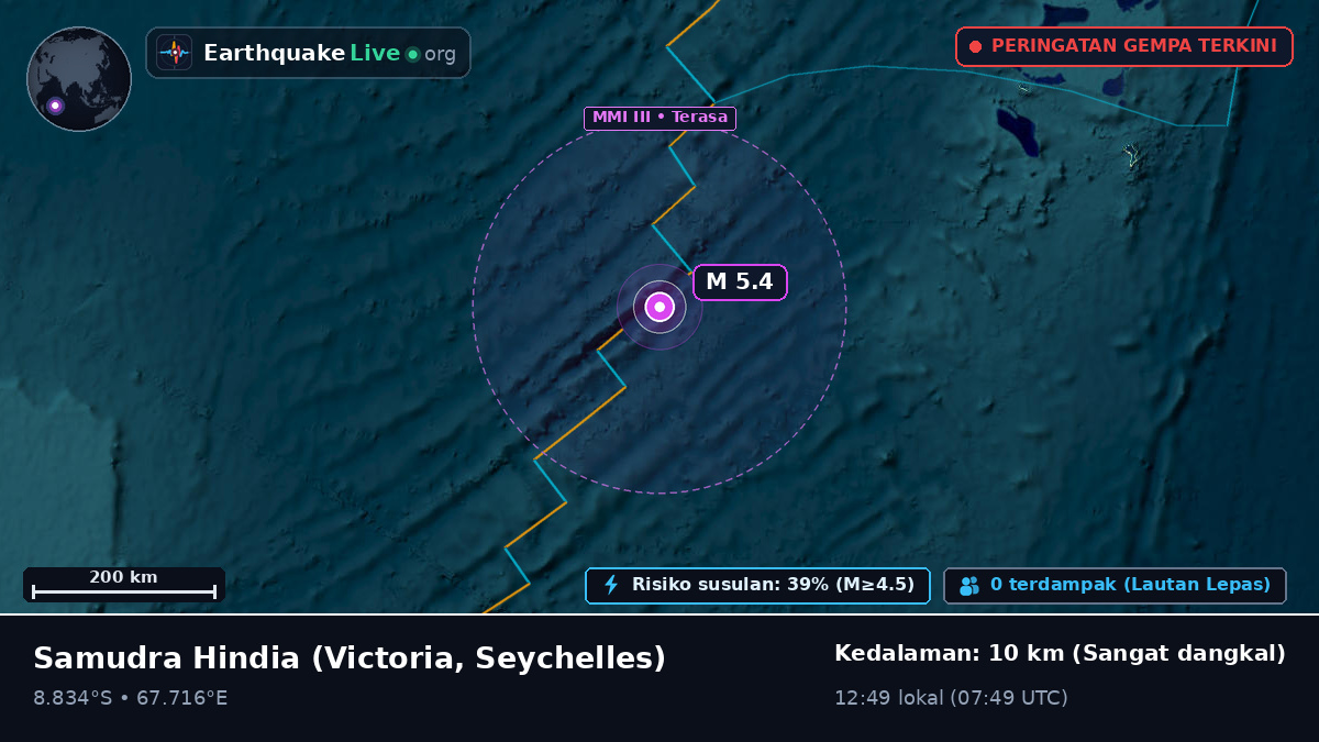 Samudra Hindia (Seychelles)