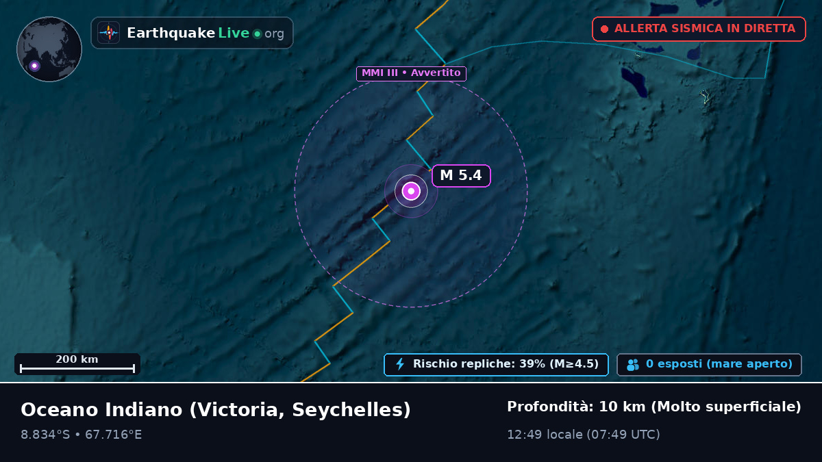 Oceano Indiano (Seychelles)