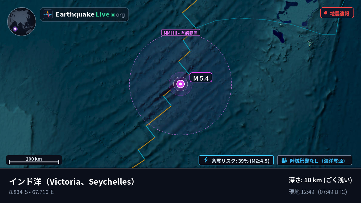 インド洋 (Seychelles)