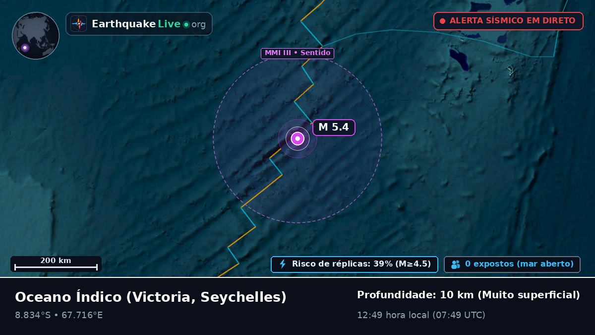 Oceano Índico (Seychelles)