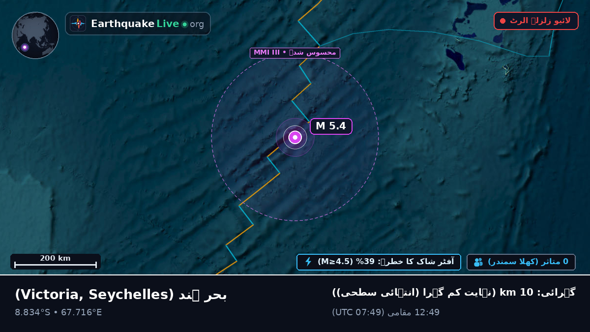 بحر ہند (Seychelles)