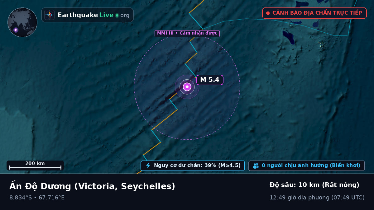 Ấn Độ Dương (Seychelles)