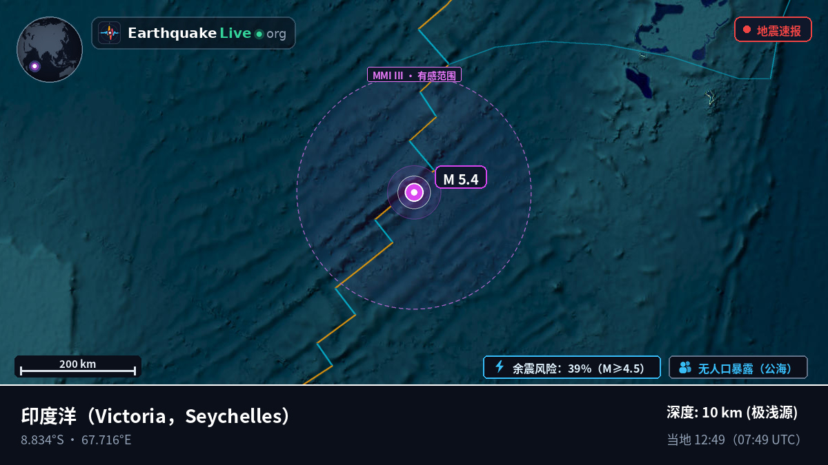 印度洋 (Seychelles)