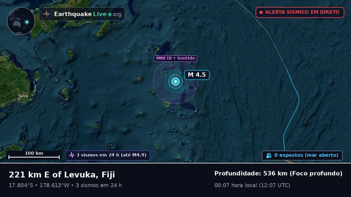 Oceano Pacífico Sul (Fiji)