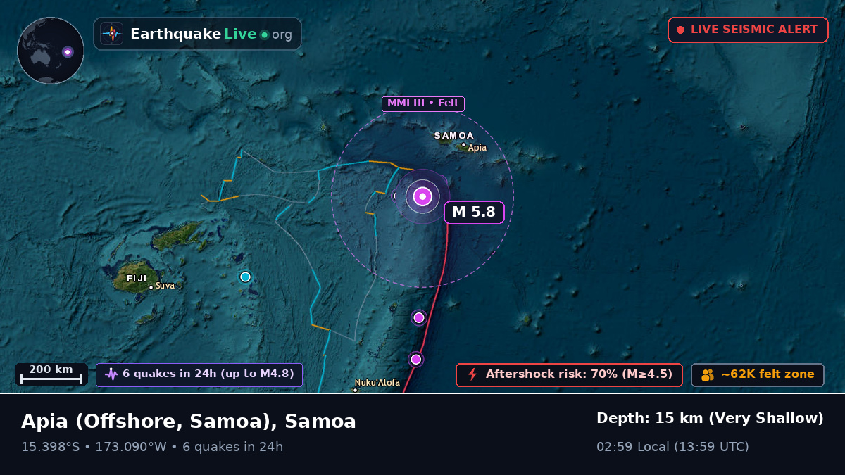 Off the coast of Apia, Samoa