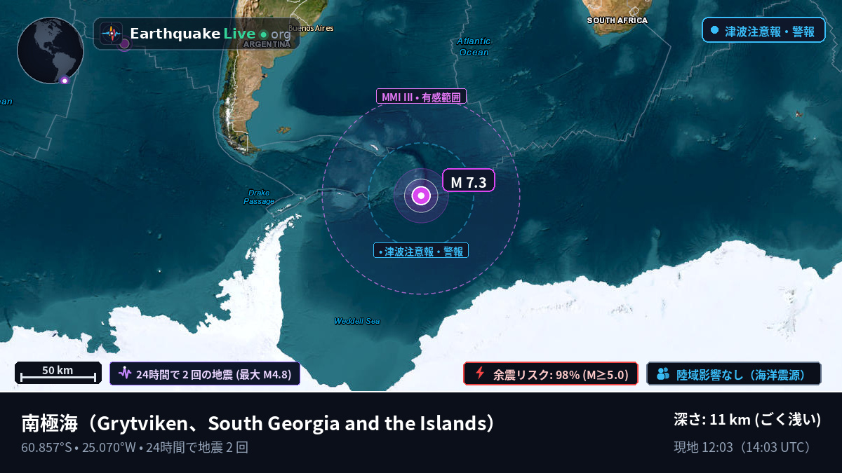 南極海 (South Georgia and the Islands)