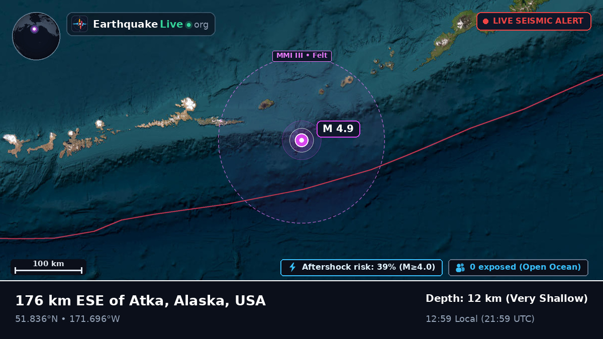 Aleutian Islands (USA)