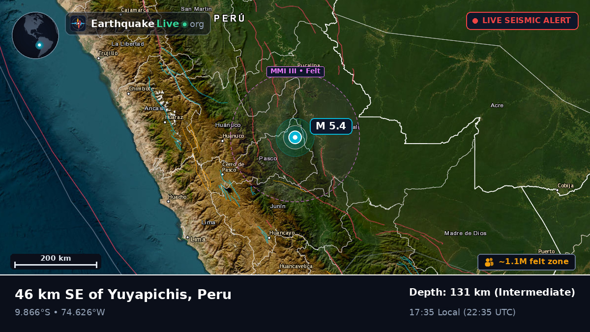 Ucayali, Peru