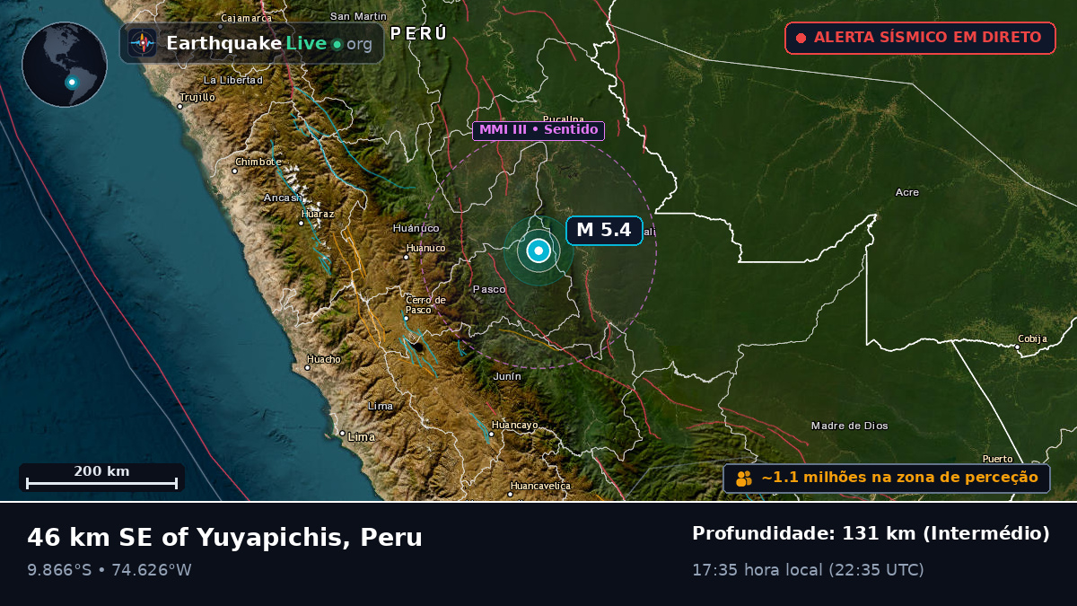 Ucayali, Peru