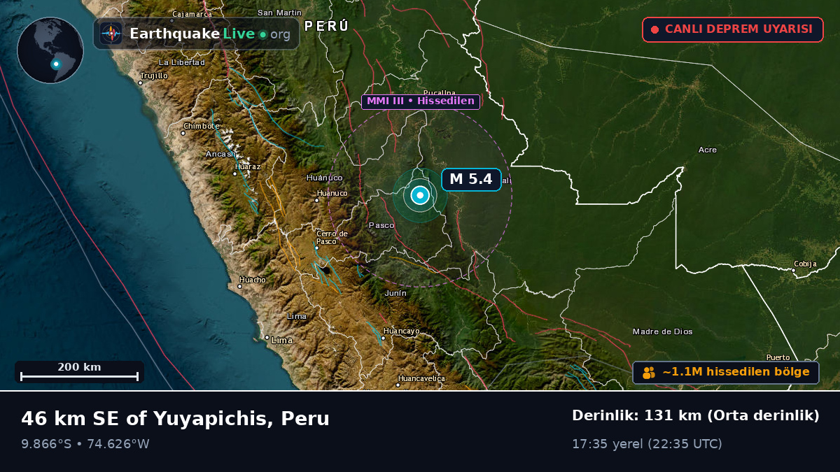 Ucayali, Peru