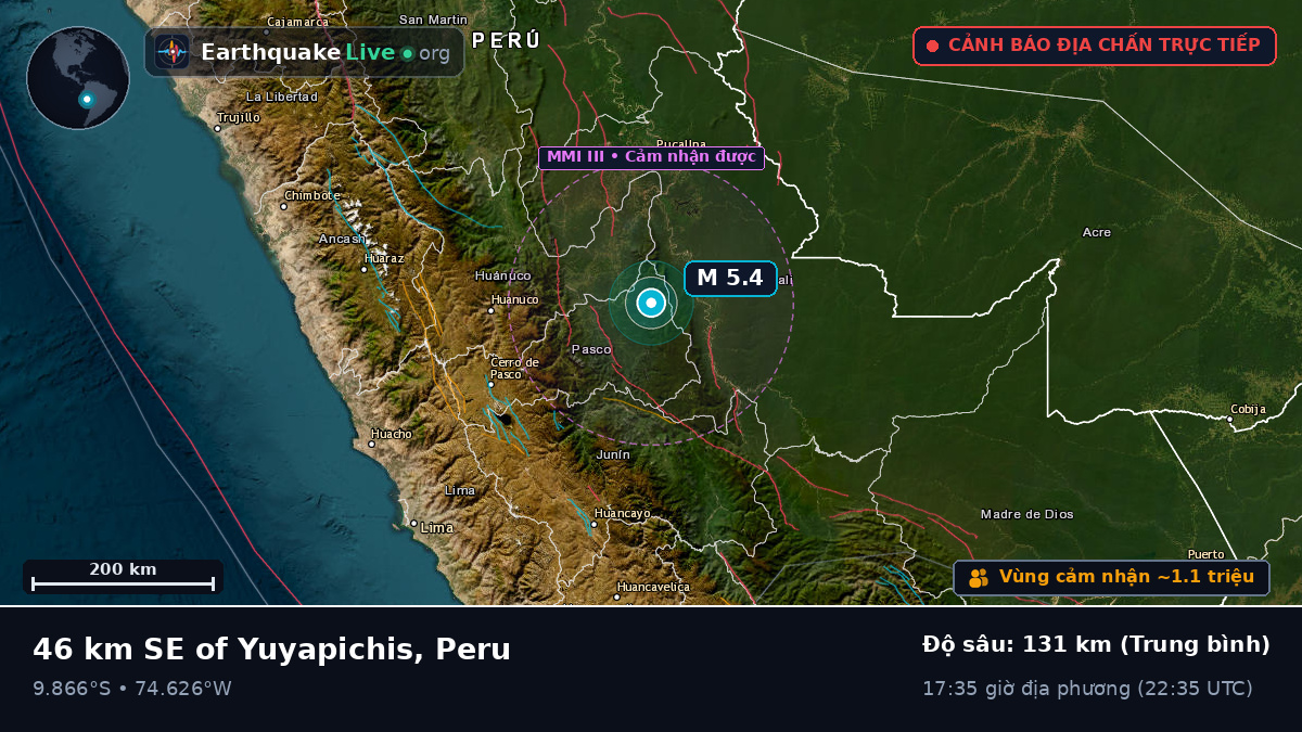 Ucayali, Peru