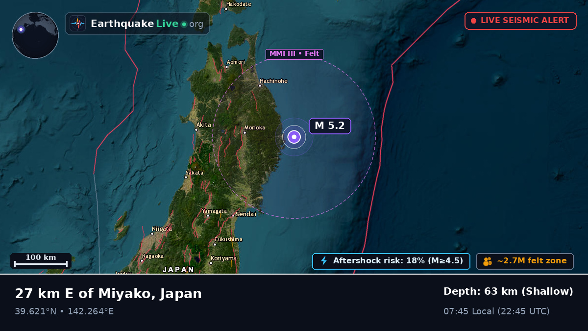 Off the coast of Morioka, Japan