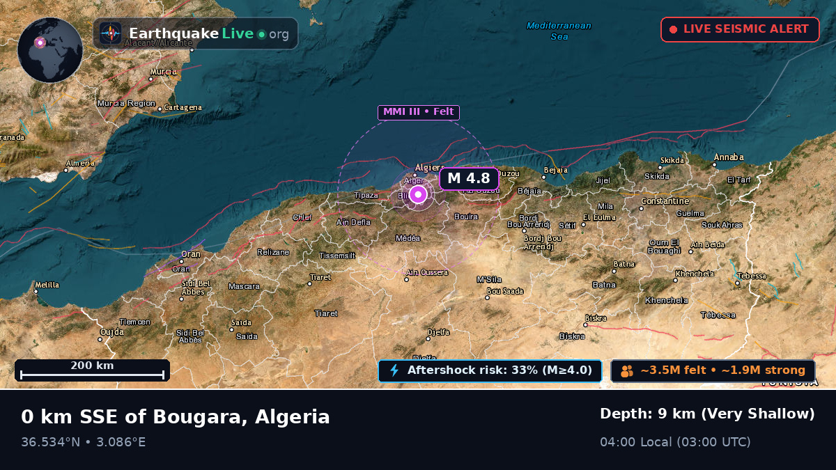 Algiers, Alger, Algeria