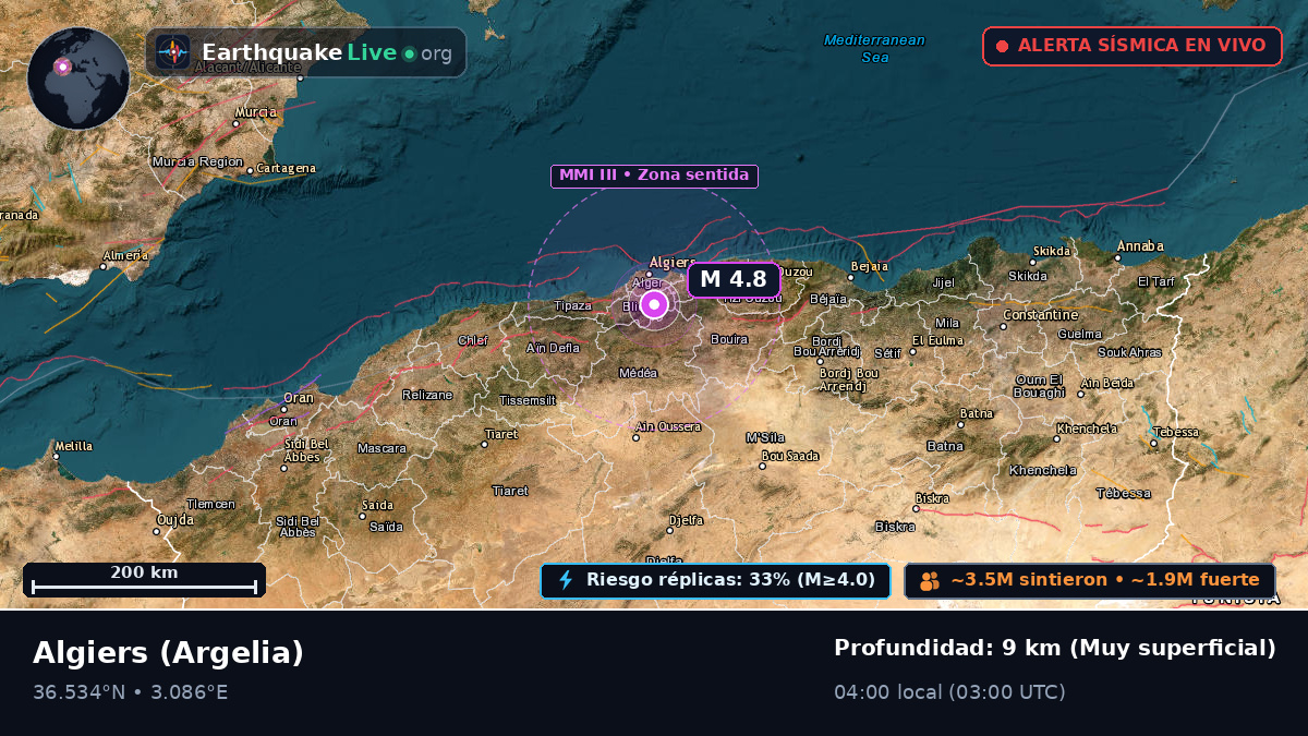Algiers, Alger, Argelia