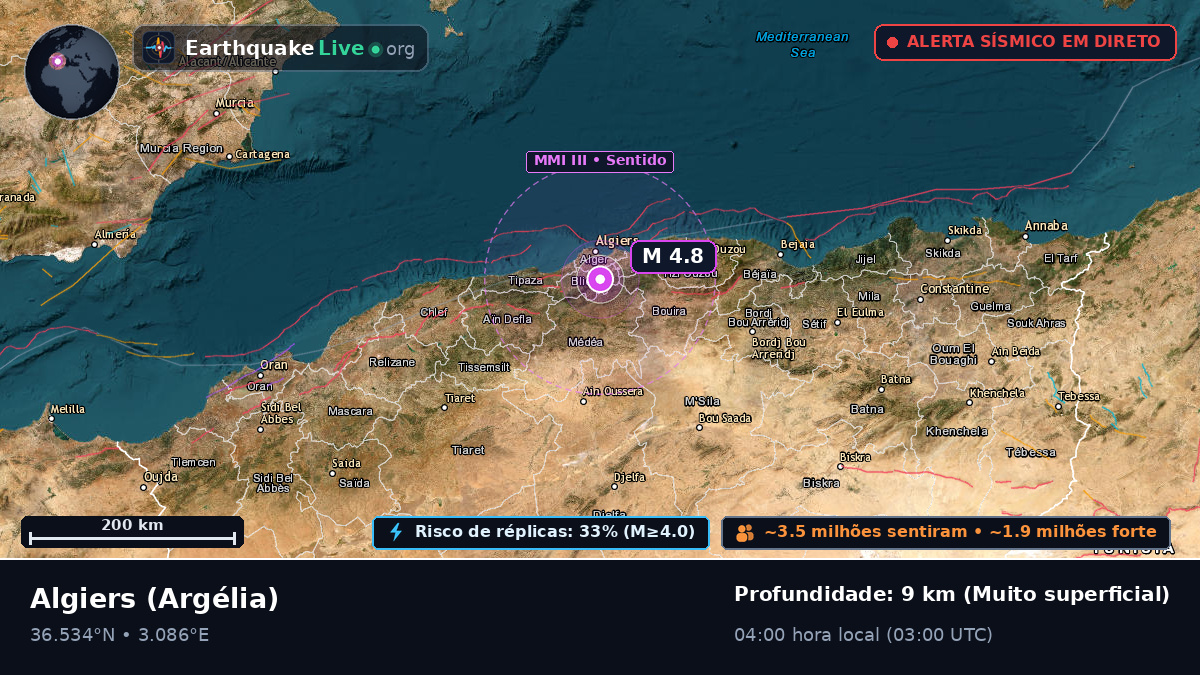 Algiers, Alger, Argélia