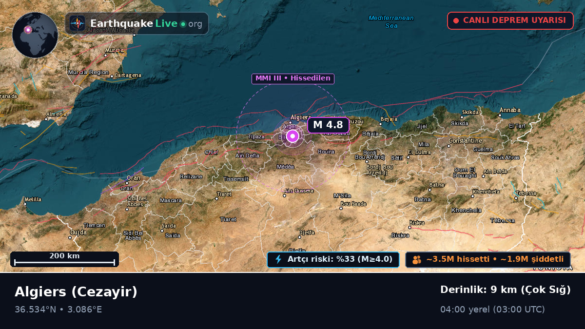 Algiers, Alger, Cezayir