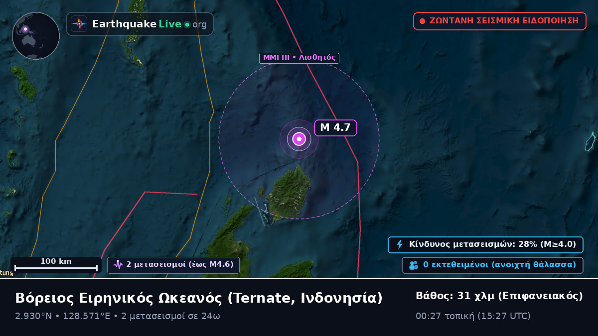 Βόρειος Ειρηνικός Ωκεανός (Ινδονησία)