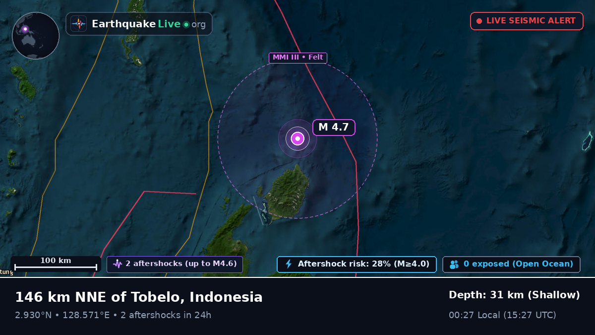 North Pacific Ocean (Indonesia)