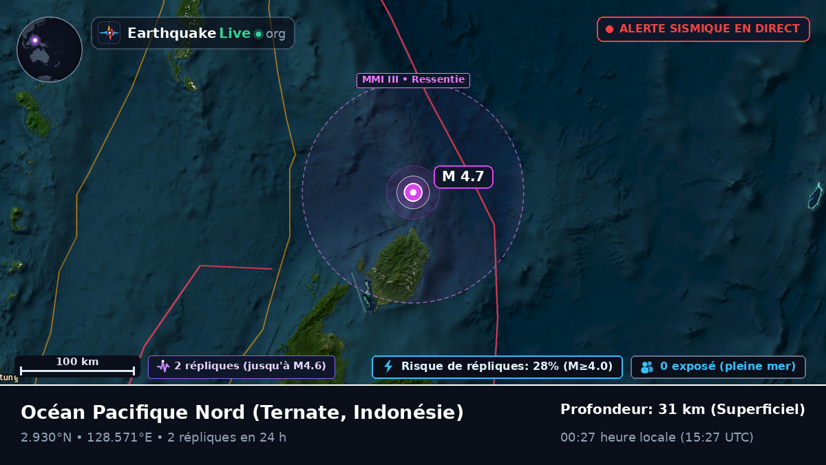 Océan Pacifique Nord (Indonésie)
