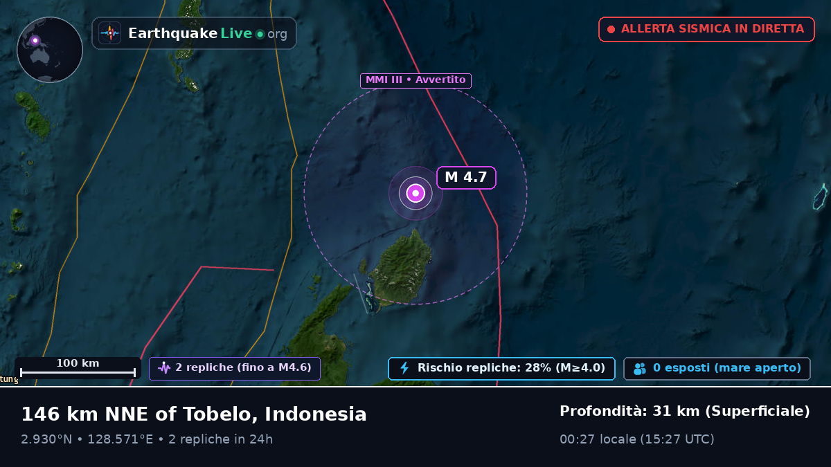 Oceano Pacifico settentrionale (Indonesia)