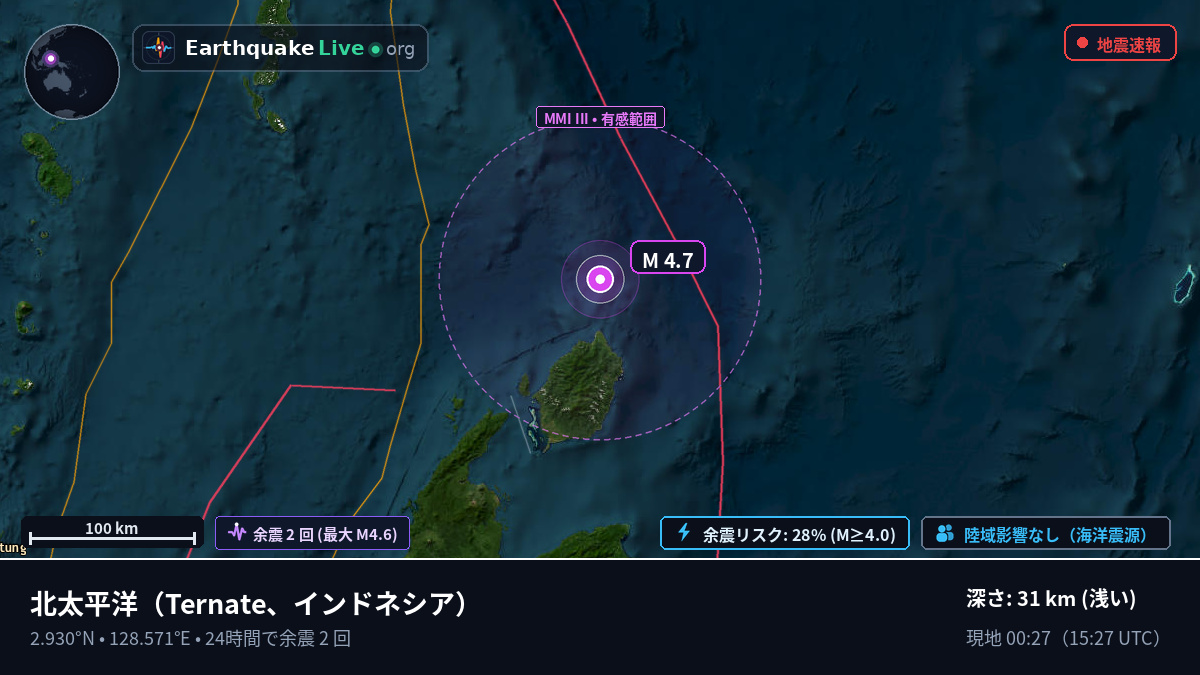 北太平洋 (インドネシア)